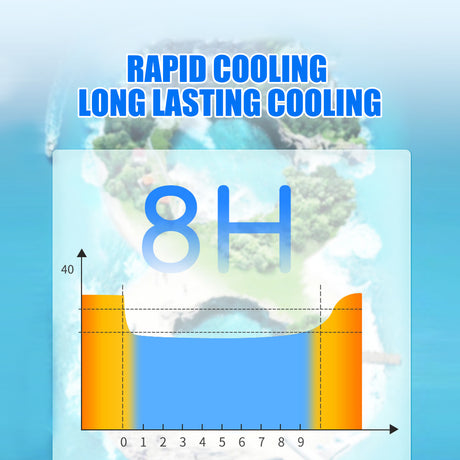 Cool Down Patch Cool Up Hydrogel Cartoon Ice Patch Quick Cool Down Compress - V.I.P Digital Presence