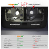 2pcs T10 W5W 194 168 LED Car Parking Side Signal Light License Plate Bulb Interior Reading Wedge Dome Turn Lamp12V - V.I.P Digital Presence