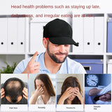 Red Light Infrared Phototherapy Cap for Hair Growth and Anti-Hair Loss, Red Light Cap Hair Care Device Hair Regrowth Instrument PCBA - V.I.P Digital Presence