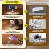 Remax 3 in 1 Magnetic Wireless 15W Charger Stand For iPhone 14 13 12 Pro Airpods Phone Fast Charge Dock Station For Apple Watch - V.I.P Digital Presence