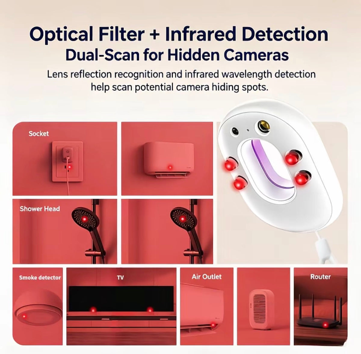 SpyShield Hidden Camera Detector