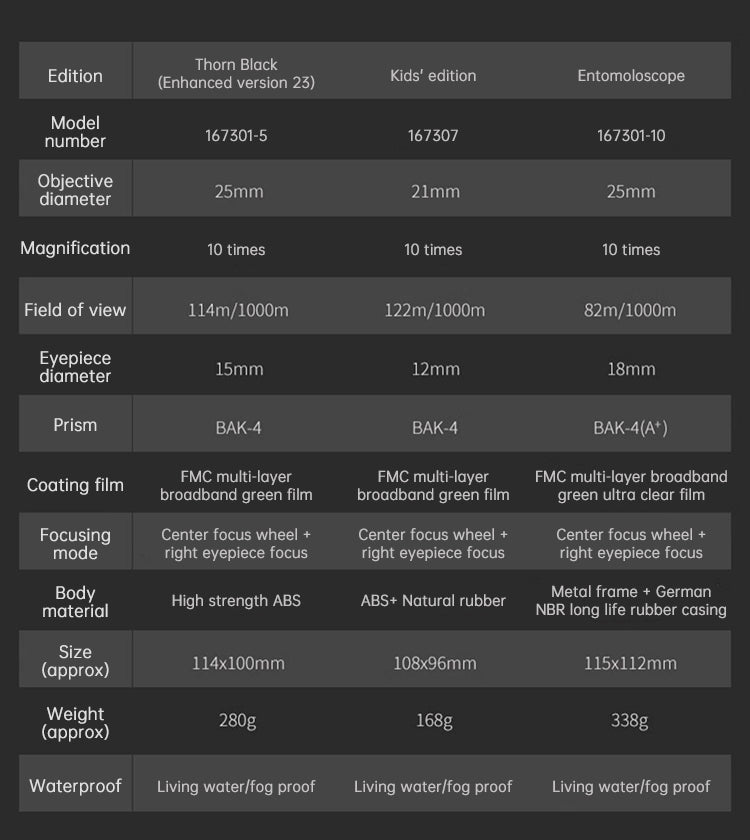Concert telescope small mini portable special mobile phone for watching dramas high-power high-definition night vision professio - V.I.P Digital Presence