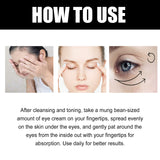 Eye Firming Cream, Relieves Bags, Black Eyes, Firms, Moisturizes, Repairs Skin Eyes Cream - V.I.P Digital Presence