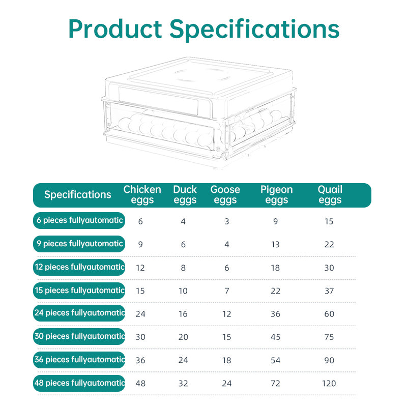 9 - 48 Egg Incubator: Automatic Egg - Turning & Humidity Monitoring. Duck Incubator with Auto - Water Ionic Waterbed - V.I.P Digital Presence