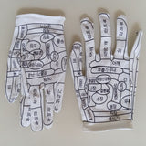 Acupoint diagram massage gloves cotton English acupoint diagram gloves for men and women TCM human body meridian gloves - V.I.P Digital Presence