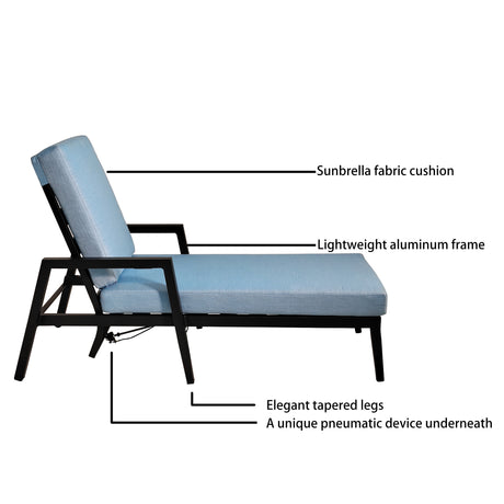 3PC Outdoor Aluminum Patio Furniture Chaise Lounge Set 2 Chaise & 1 End Table - V.I.P Digital Presence