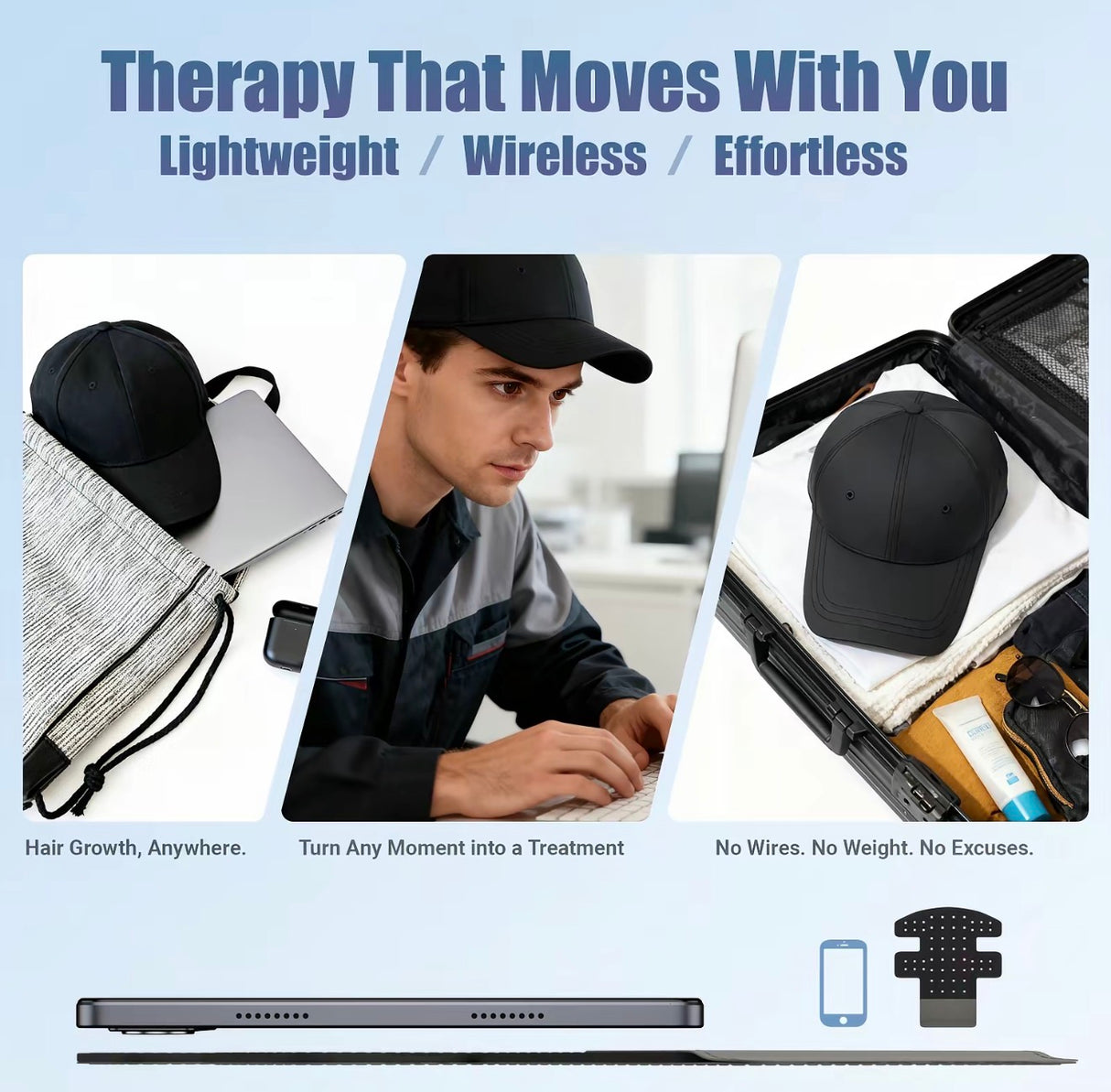 LumiGrow Hair Cap