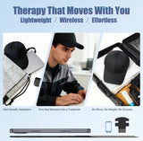 LumiGrow Hair Cap