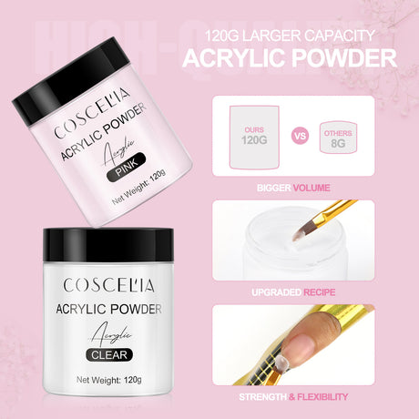 COSCELIA New 120g White Powder Transparent Crystal Powder 150ML Crystal Liquid Nail Shop Nail Tool Set - V.I.P Digital Presence