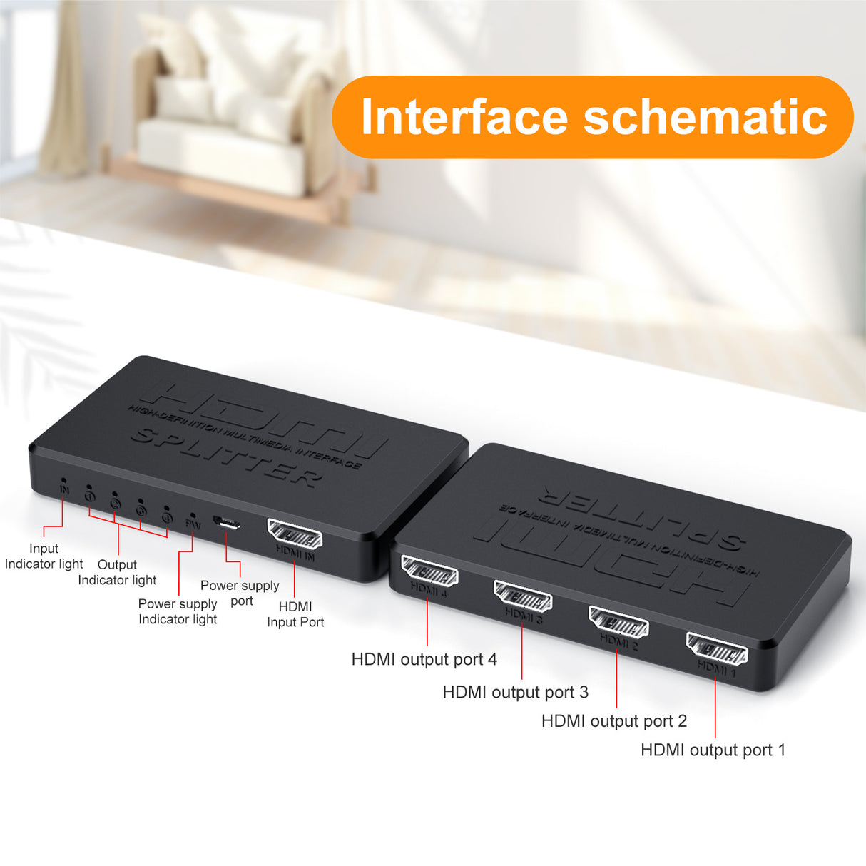 HDMI splitter 1/4 4K mini HDMI 1/4 splitter HD video on screen - V.I.P Digital Presence