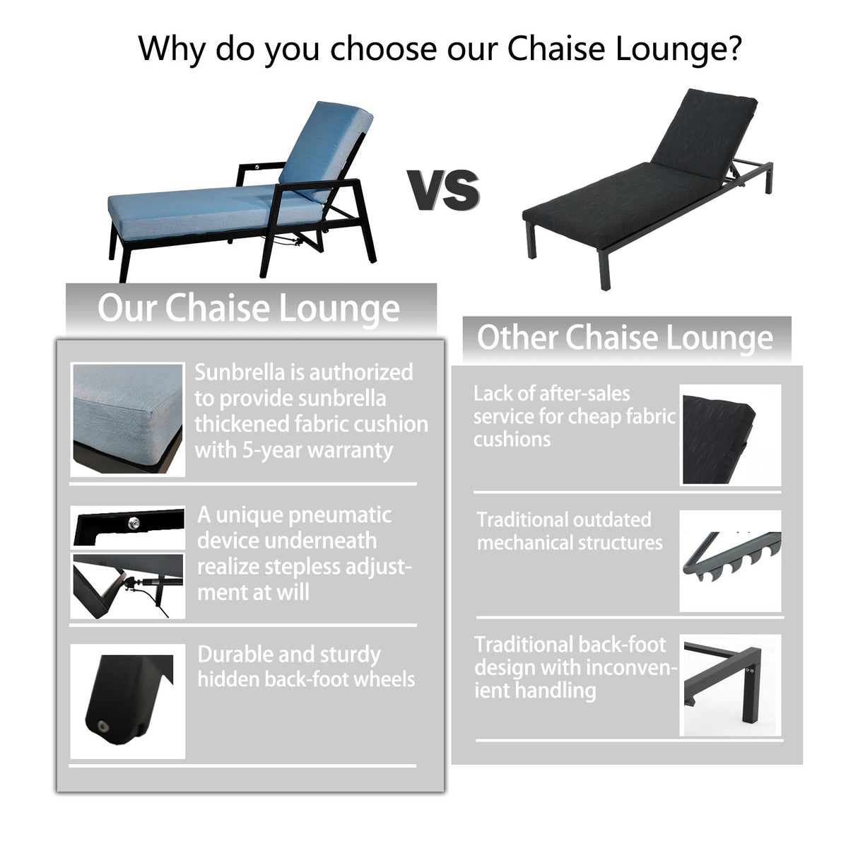 3PC Outdoor Aluminum Patio Furniture Chaise Lounge Set 2 Chaise & 1 End Table - V.I.P Digital Presence