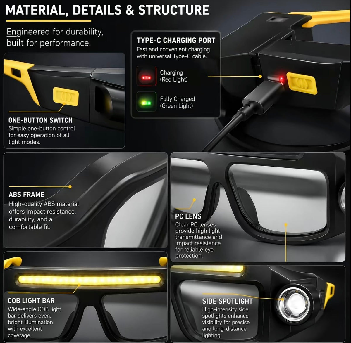 GlowSpec Headlamp