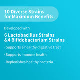 Male and female probiotic capsules - V.I.P Digital Presence