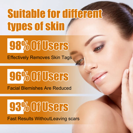 Mole Label Repair Patch, Repair Neck Flesh Grain Filamentary Wart Corns Skin Cleaning Gram Wart Patch - V.I.P Digital Presence