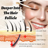 Mascara, Thickly Moisturizes, Slender, Long, Black, Voluminous, Beautiful, Gentle And Long-Lasting - V.I.P Digital Presence
