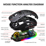 Hole hollow lightweight wireless 2.4G charging gaming mouse RGB luminous office mechanical mouse - V.I.P Digital Presence
