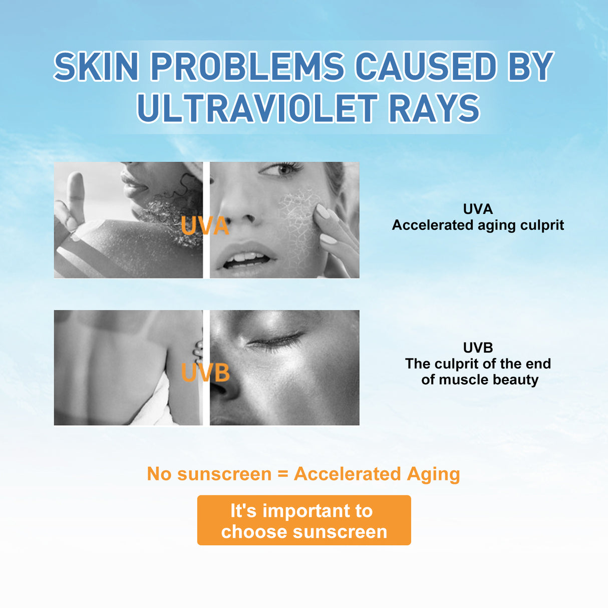 Protection Oil Control Cream, Skin Protection Refreshing Anti-aging UV Protection Cream