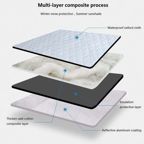 Car Snow Block Front Windshield Cover Anti-Frost Anti-Freeze Sunshade Shade Winter Snow Block Auto Supplies Sunshad - V.I.P Digital Presence