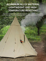Anti-ironing board for chimney of outdoor tent stove aluminum alloy open-free fire-retardant board for camping firewood stove - V.I.P Digital Presence
