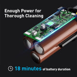 Baseus A2 Car Vacuum Cleaner Mini Handheld Auto Vacuum Cleaner with 5000Pa Powerful Suction For Home & Car & Office - V.I.P Digital Presence