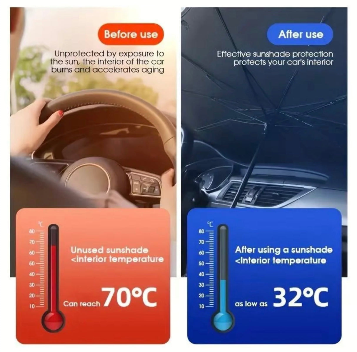 CoolShade Windshield Sunshade