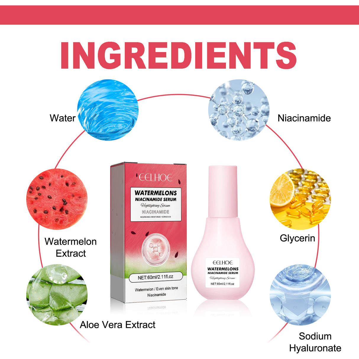 Watermelons Niacinamide Serum, Dilute Spots Firming Haun White Skin Hydrating Moisture Essence - V.I.P Digital Presence