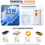 AirRush Mini Portable Air Pump