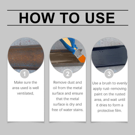 Metal Anti-Rust Metal Protective Film Metal Surface Anti-Oxidation Rust Cleaning Agent - V.I.P Digital Presence