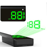 RoadView Speedometer