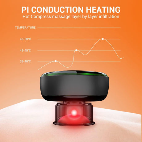 Electric Smart Cupping Therapy Set,5 in 1 Remote Control Cupping Set with Red Light Therapy for Pain Relief, Recovery,Cupping Th - V.I.P Digital Presence