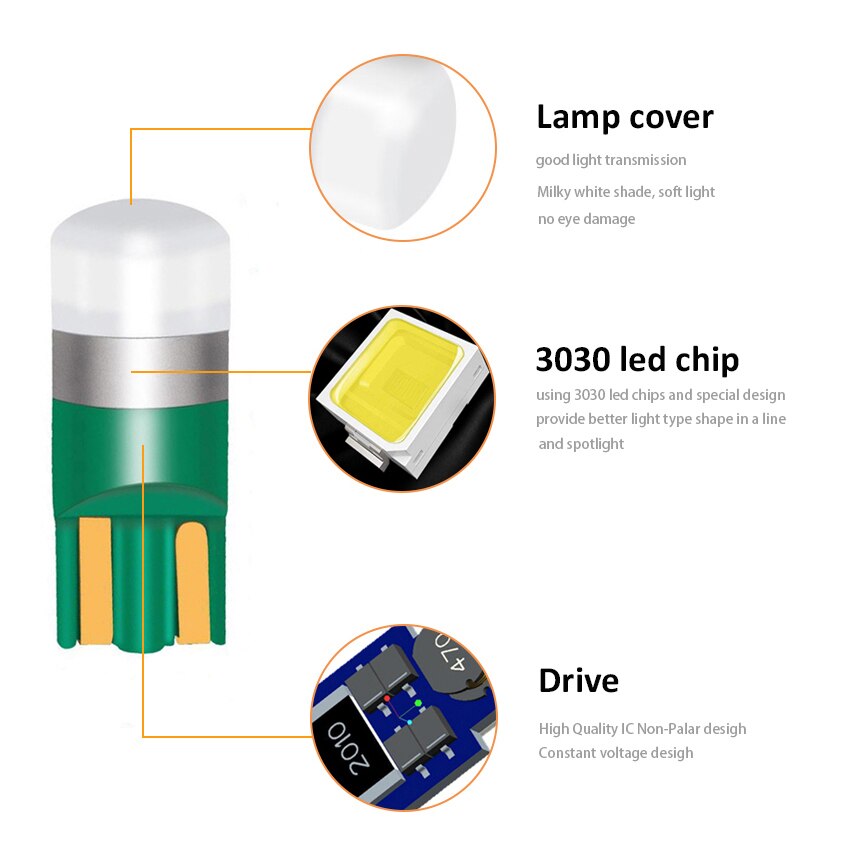 10PCS T10 W5W Led 3030 1SMD Wedge Bulb Auto Dome Reading Car Light Sidemarker Sidelight Parking Lights 194 168 Lamp Bulbs - V.I.P Digital Presence