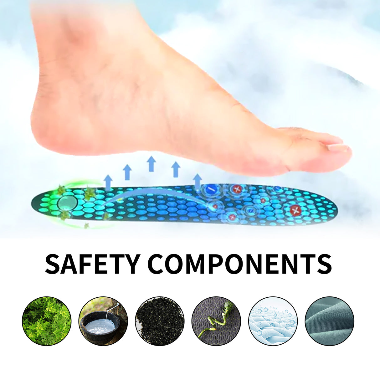 Pilant Care Ice Silk Foot Pads, Ease Joint Soreness And Swelling Earthworm Leg Vein Massage Care Pad - V.I.P Digital Presence