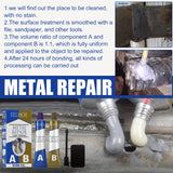 Metal Repair, High Temperature Welding Adhesive Metal Castings Crack Repair Agent Plugging Waterproof Electric Welding - V.I.P Digital Presence