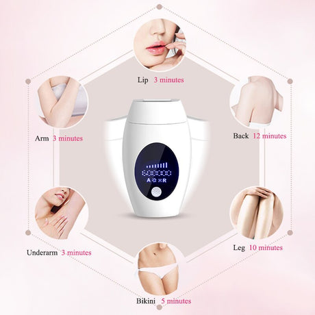 600000 Flashes IPL Laser Epilator  Permanent Hair Removal Device LED Whole Body Laser Hair Remover Machine - V.I.P Digital Presence