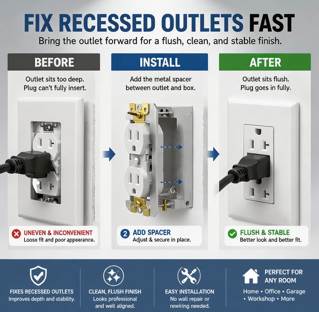 LevelFix Wall Plate Spacers