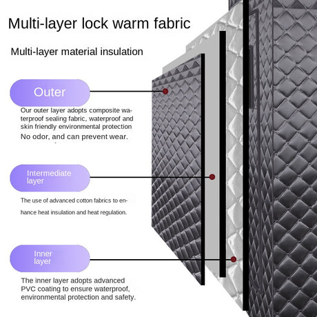 Portable Sauna Tent Five-Sided Home Bracket Steam Bath Box - V.I.P Digital Presence