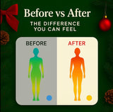 HeatHug Neck Massager