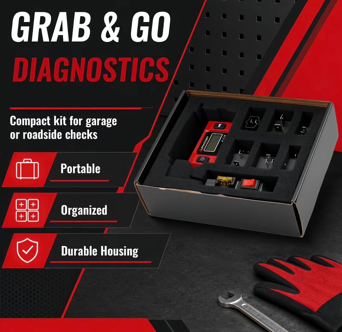 CurrentCheck Pro Circuit Tester