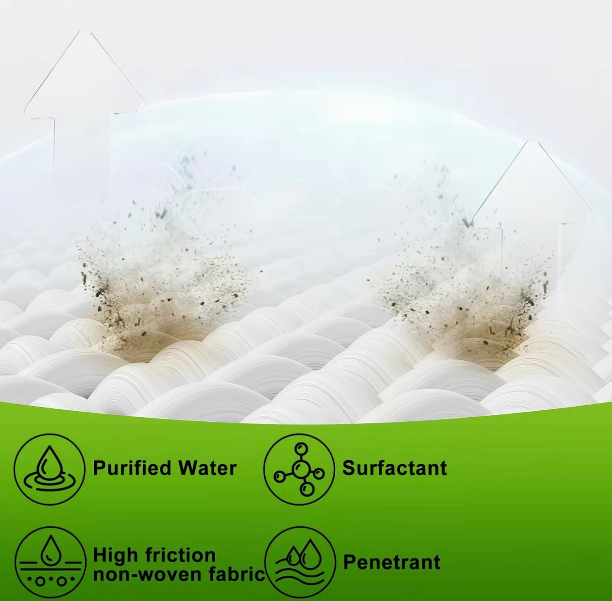 CleanStep Shoe Kit