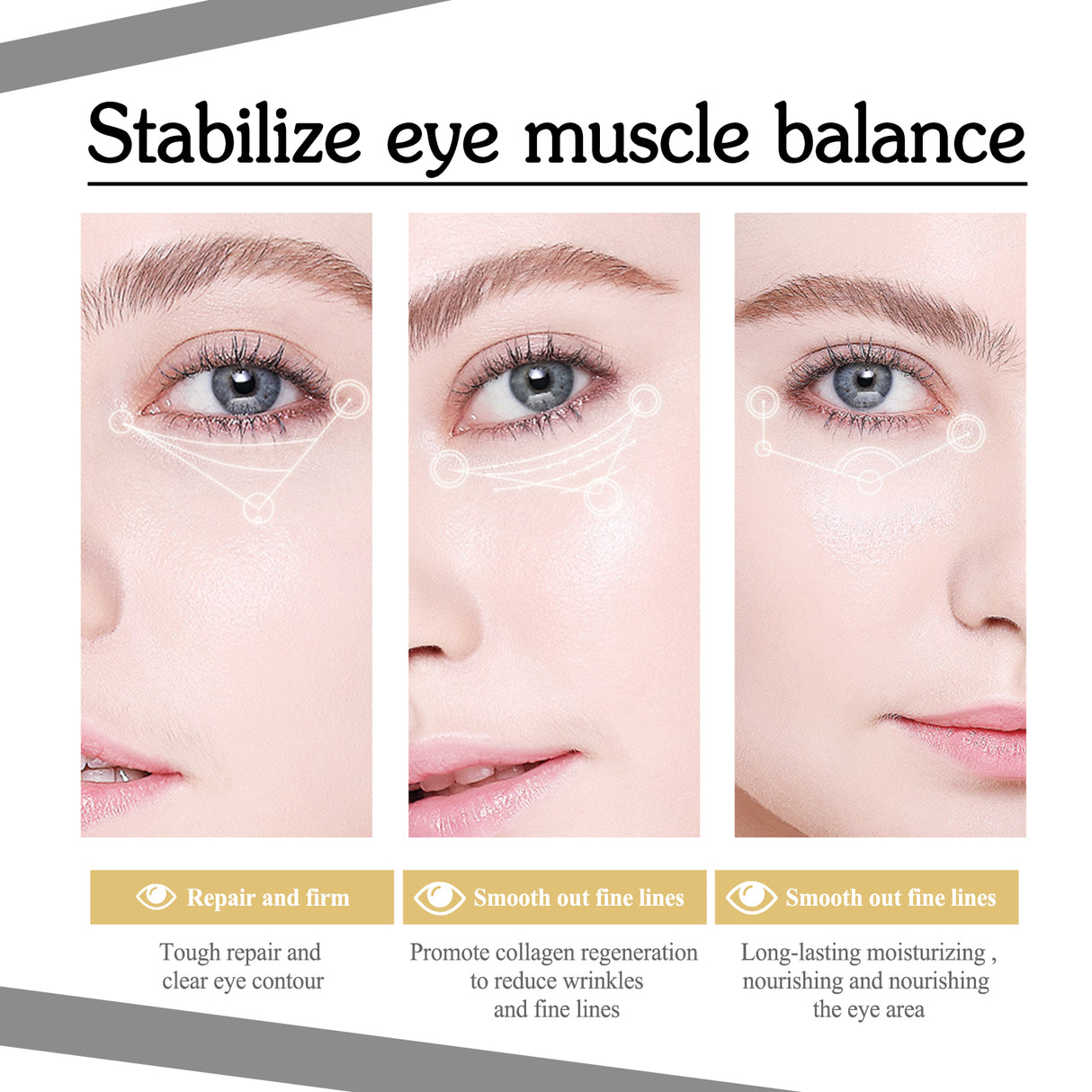 Crema reafirmante para ojos con retinol: hidrata el contorno de ojos, reafirma la piel, aclara las líneas de expresión y tiene un efecto antienvejecimiento y antiarrugas.