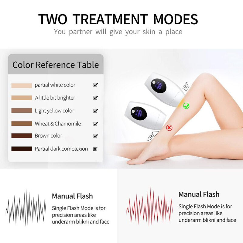 600000 Flashes IPL Laser Epilator  Permanent Hair Removal Device LED Whole Body Laser Hair Remover Machine - V.I.P Digital Presence