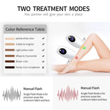 600000 Flashes IPL Laser Epilator  Permanent Hair Removal Device LED Whole Body Laser Hair Remover Machine - V.I.P Digital Presence