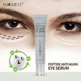 AUQUEST Polypeptide Eye Serum Cream Collagen Roller Eye Cream Massage Stick Dilute Eye Bag Eye Cream - V.I.P Digital Presence