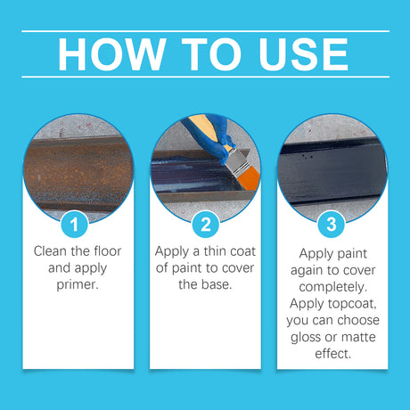 Multi-Purpose Floor Paint, Waterproof And Anti-Wear Metallic Paint, Impermeable Quick-Drying Paint Floor Renovation Paint - V.I.P Digital Presence