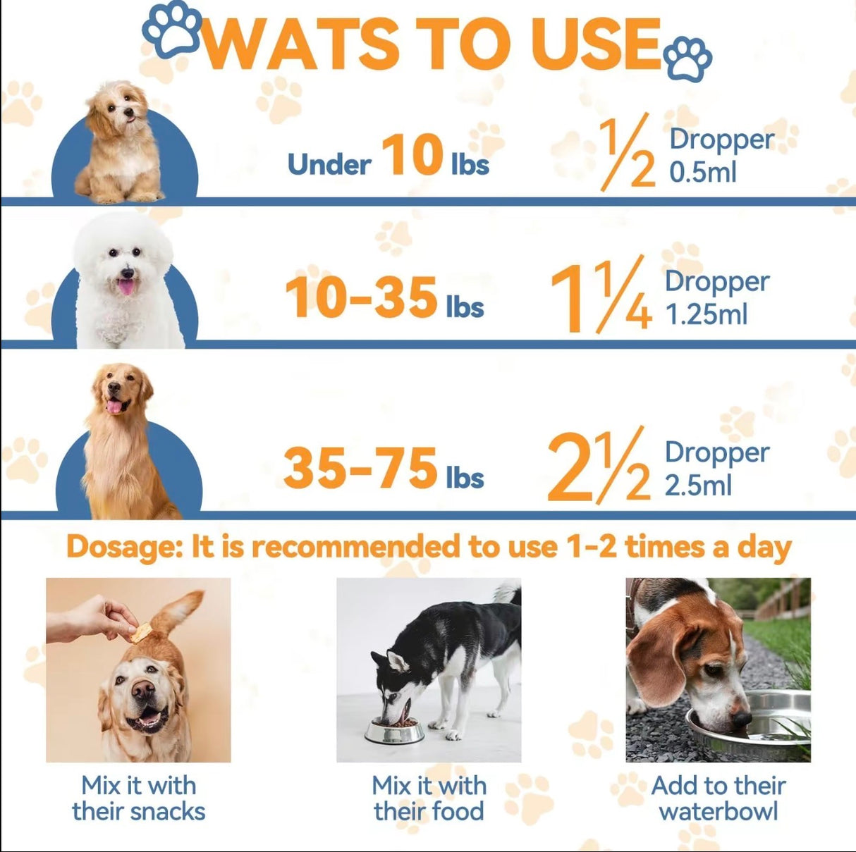 YeastGuard Dog Drops