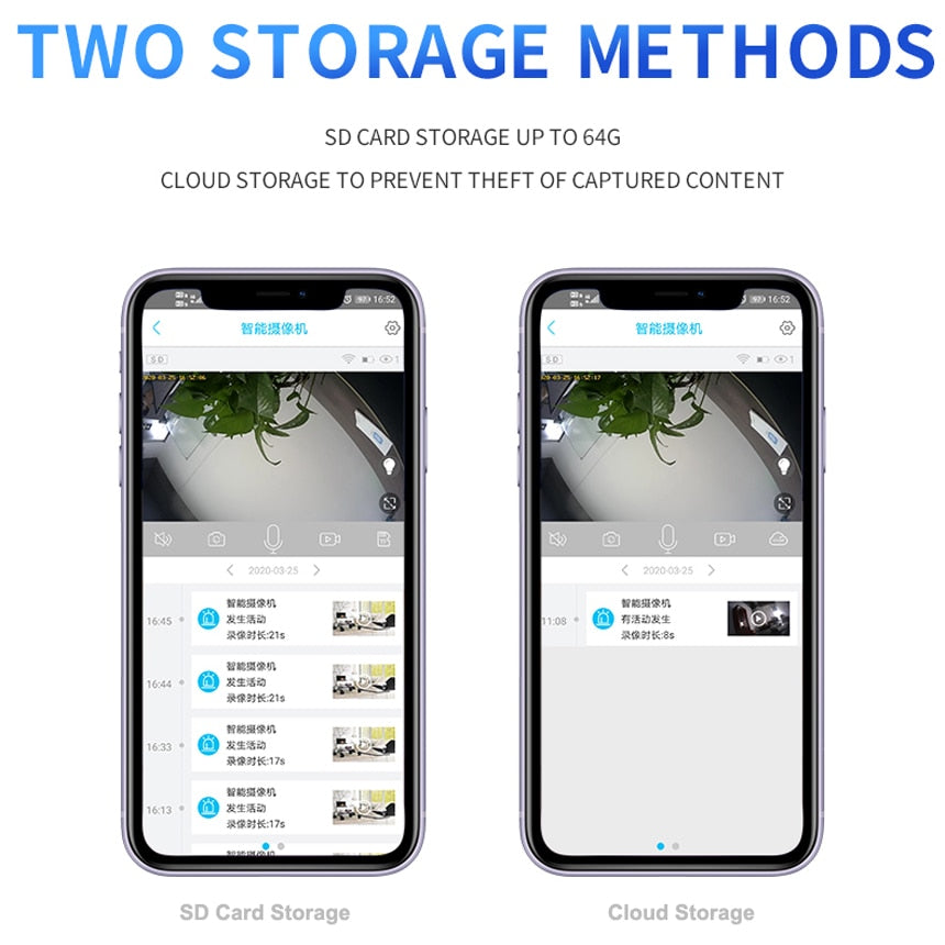 Brand 4G SIM Card WIFI Solar Battery PTZ Camera 1080P Outdoor Waterproof  PIR Alarm Motion Detection P2P CCTV Camera - V.I.P Digital Presence