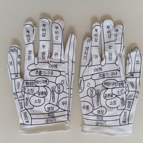 Acupoint diagram massage gloves cotton English acupoint diagram gloves for men and women TCM human body meridian gloves - V.I.P Digital Presence
