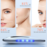 Microcurrent Face Lift Machine USB Charge Electric Guasha Massage Scraping Galvanic Beauty Skin Lifting Facial Body Massager - V.I.P Digital Presence