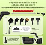 SteamBlast Pro Cleaner