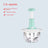 Press Garlic Processor Popper Meat Grinder Manual Baby Food Maker - V.I.P Digital Presence